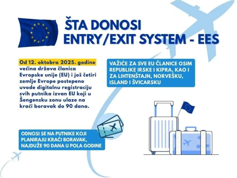 Od oktobra nova pravila za građane BiH pri ulasku u Šengen