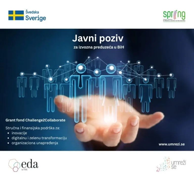 Otvoren poziv za grantove do 60.000 KM za kompanije u BiH